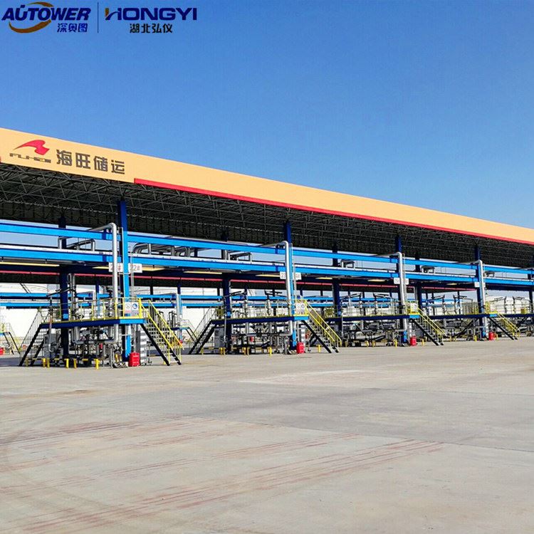 X'tip ta 'miżuri ta' protezzjoni Għandha l-Ġestjoni tal-Krejn?